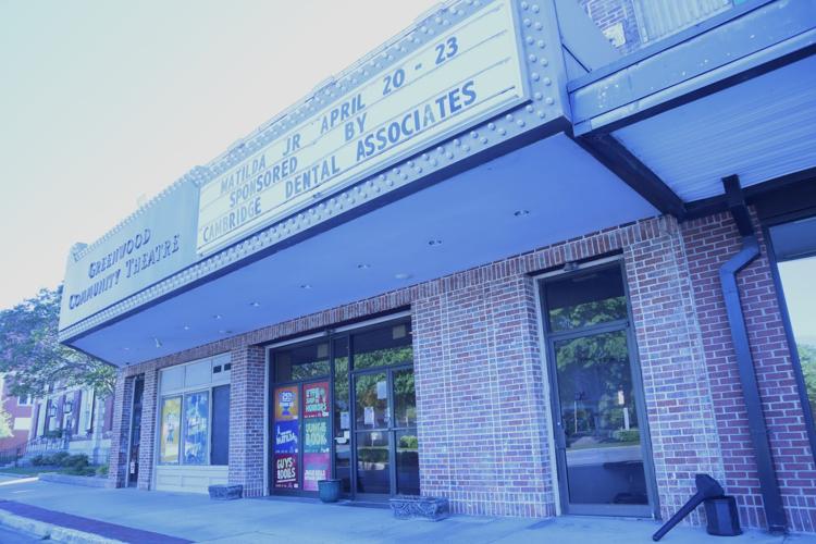 Sitemapcdatahttpabckniqoocommovie Theatre In Greenwood