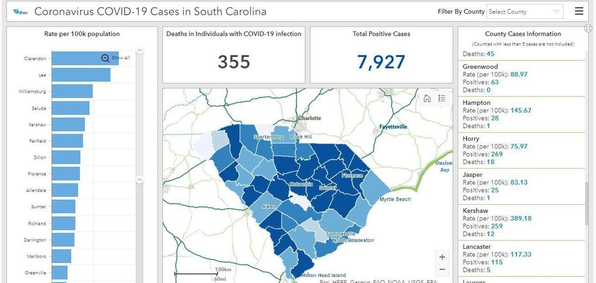 Covid 19 Update Dhec Estimates 86 Of Patients Have Recovered Sc