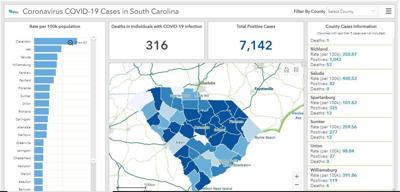 Covid 19 Update Saluda County Has 3rd Highest Infection Rate In Sc Covid 19 Indexjournal Com