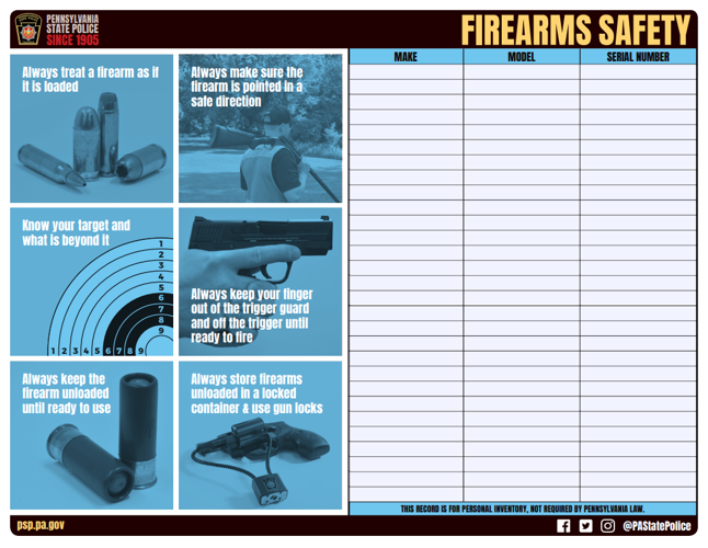 State police offer gun locks and inventory cards at no cost | Police ...