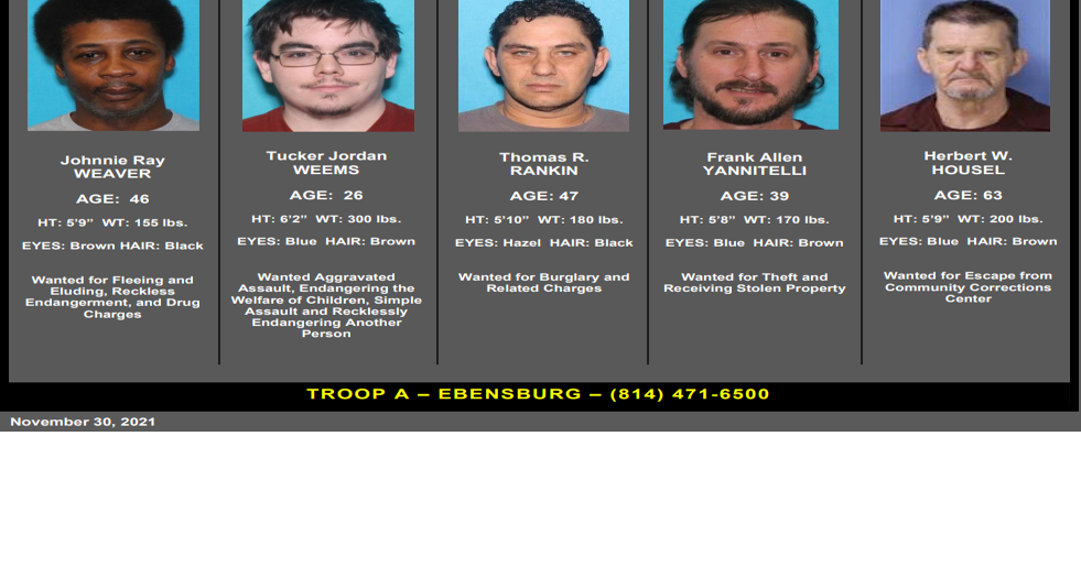 Man who fled June drug detail is listed in Cambria County's five most