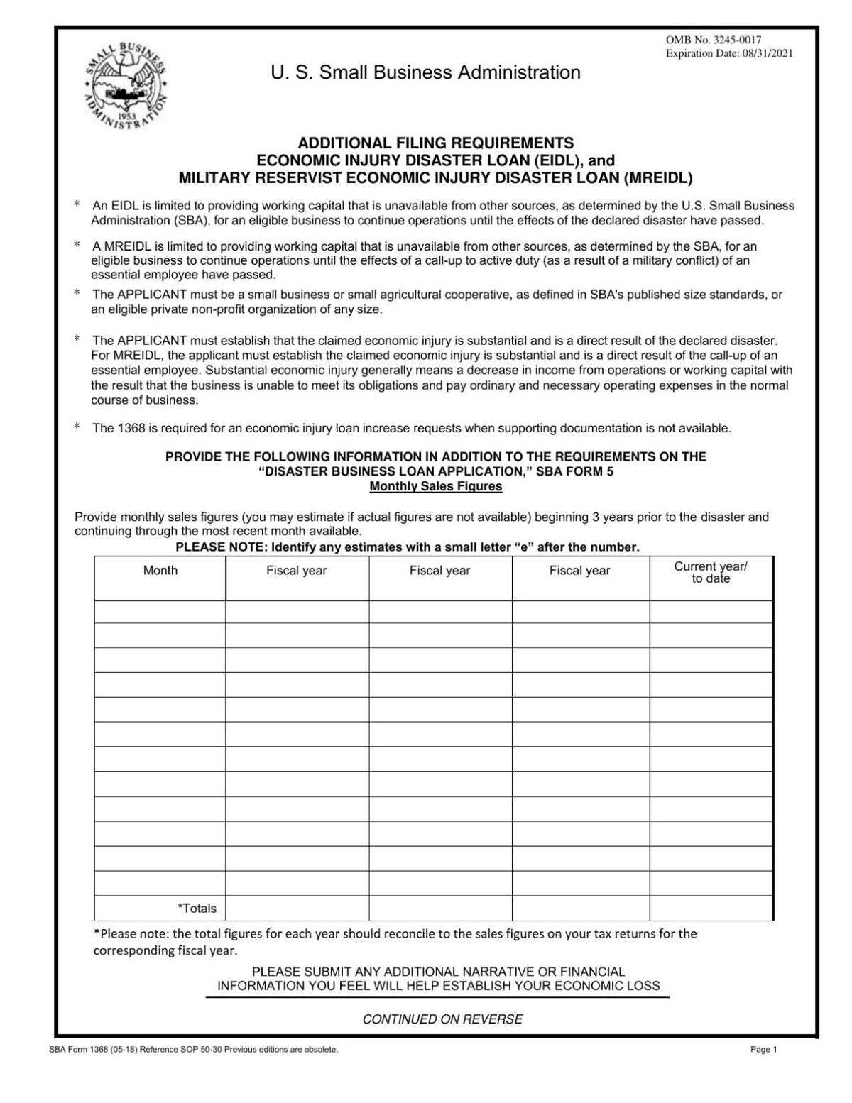 Aid For Small Businesses News Indianagazette Com
