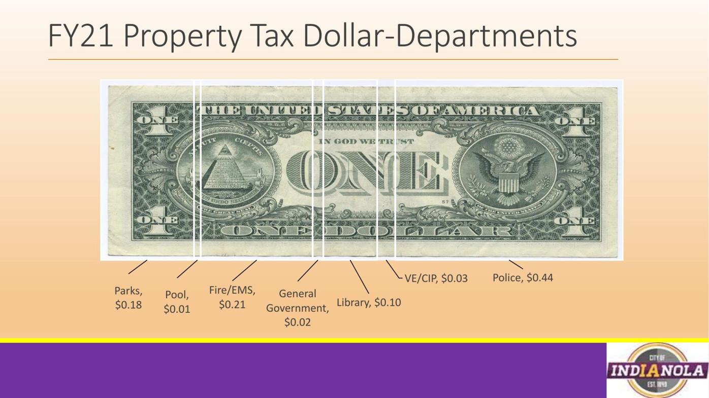 Indianola tax rate slated to go up, but many residents will pay less News
