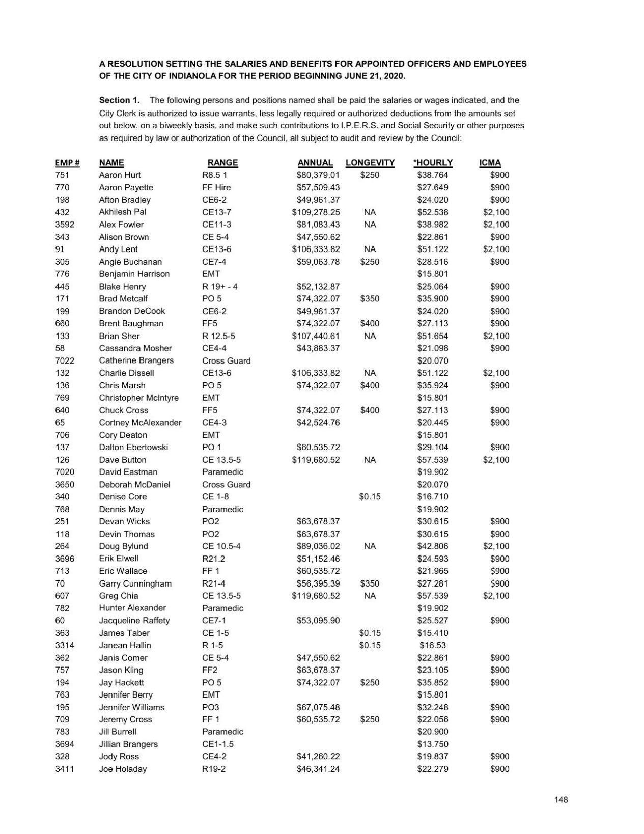 2021-city-salaries-indianola-ia-com