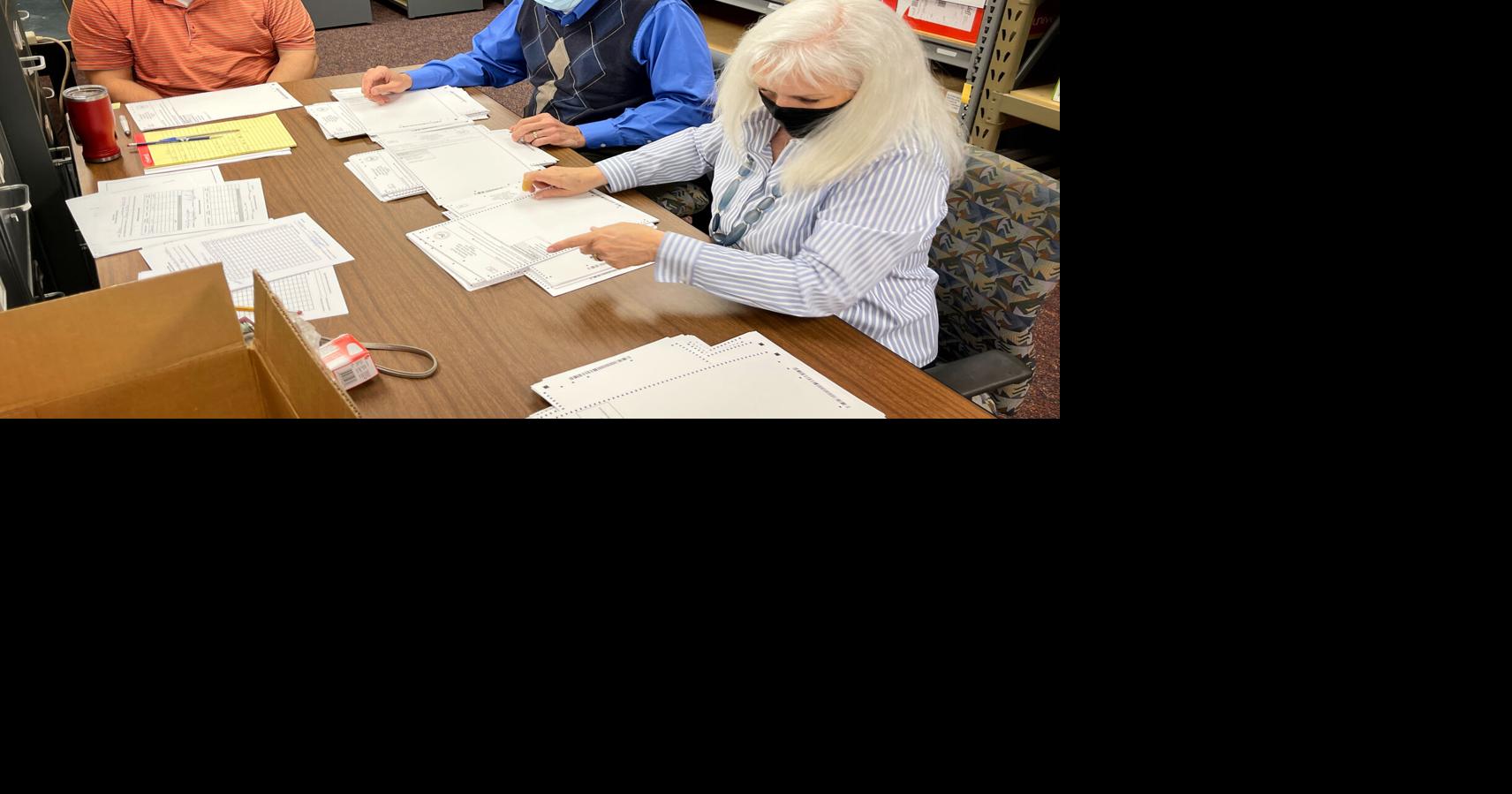 Pepper prevails in recount of Indianola mayoral race Elections