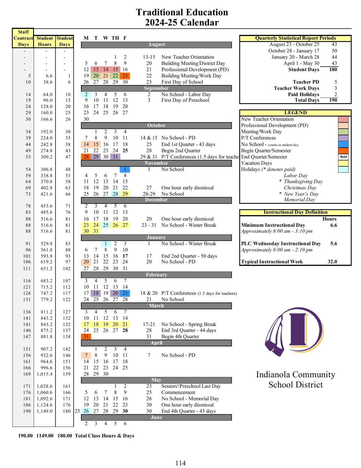 Indianola School Board approves 202425 school calendar amid teacher