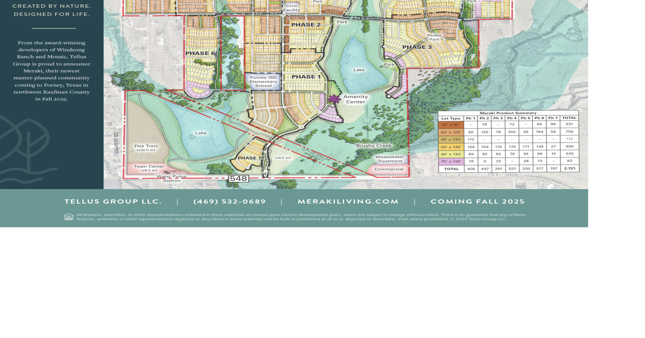 Meraki Subdivision To Begin 406 of 2,700 Homes in New Forney Master ...