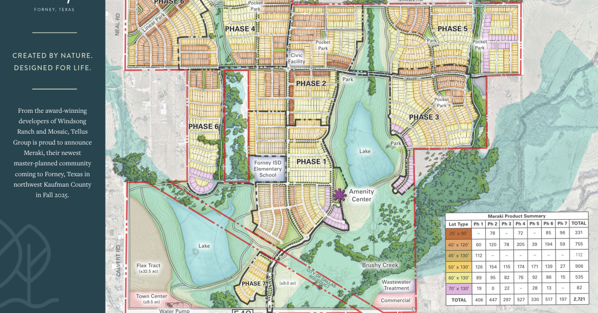 Meraki Subdivision To Begin 406 of 2,700 Homes in New Forney Master ...