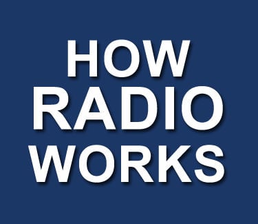 How Radio Works