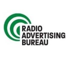 A Primer On Programmatic Advertising Story Insideradio Com