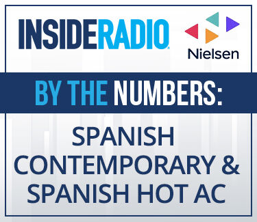 By The Numbers - Spanish C - Spanish AC