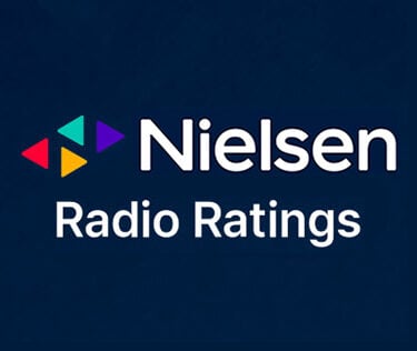 All-News And News/Talk Stay Strong In PPM Days 1 And 2. | Story