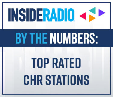ært mytologi Hvor fint New England Delivers The Big Hitters: Boston's Kiss 108, Providence's PRO-FM  Top Nielsen's CHR Station Rankings. | Story | insideradio.com