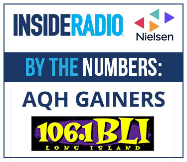 Wbli AQH Gainer WBLI's Simple CHR Strategy: Be Entertaining And Play The ...