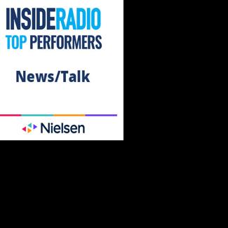 Big Talkers: The Top Performing News/Talk Stations By The Numbers