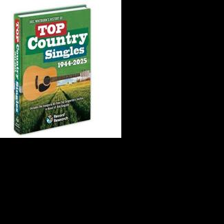 Record Research Launches First New Title In Two Years.