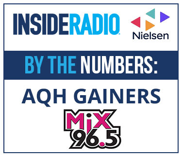 With AQH Gains In April, Houston's Mix 96.5 Succeeds By Being In 'The ...