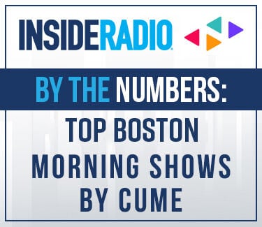 By The Numbers - Boston AM
