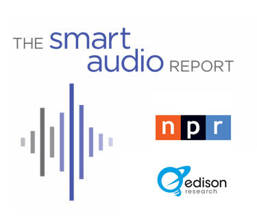Smart Audio Report 375