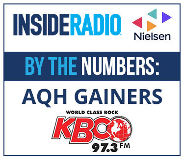 Kbco KBCO, Denver's 'Tastemaker And Curator Of Musical Experiences' Since ...