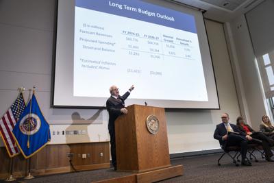Minnesota Budget