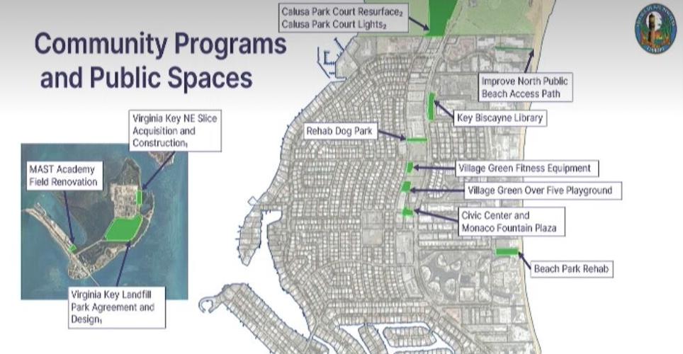 Village lays groundwork for major infrastructure work ahead | Key ...