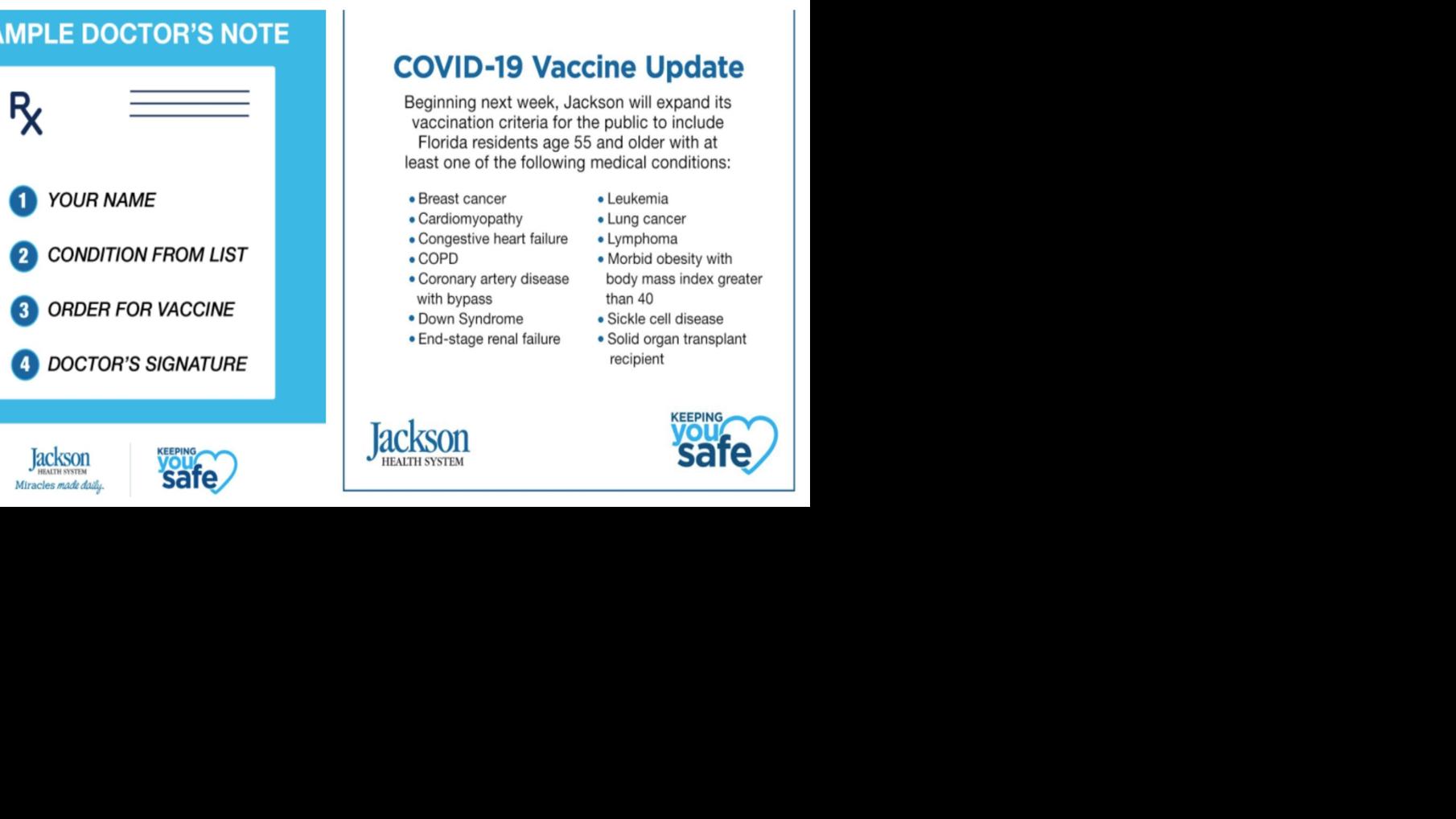 Jackson To Expand Vaccination To People Age 55 With Specific Medical Conditions Coronavirus Islandernews Com
