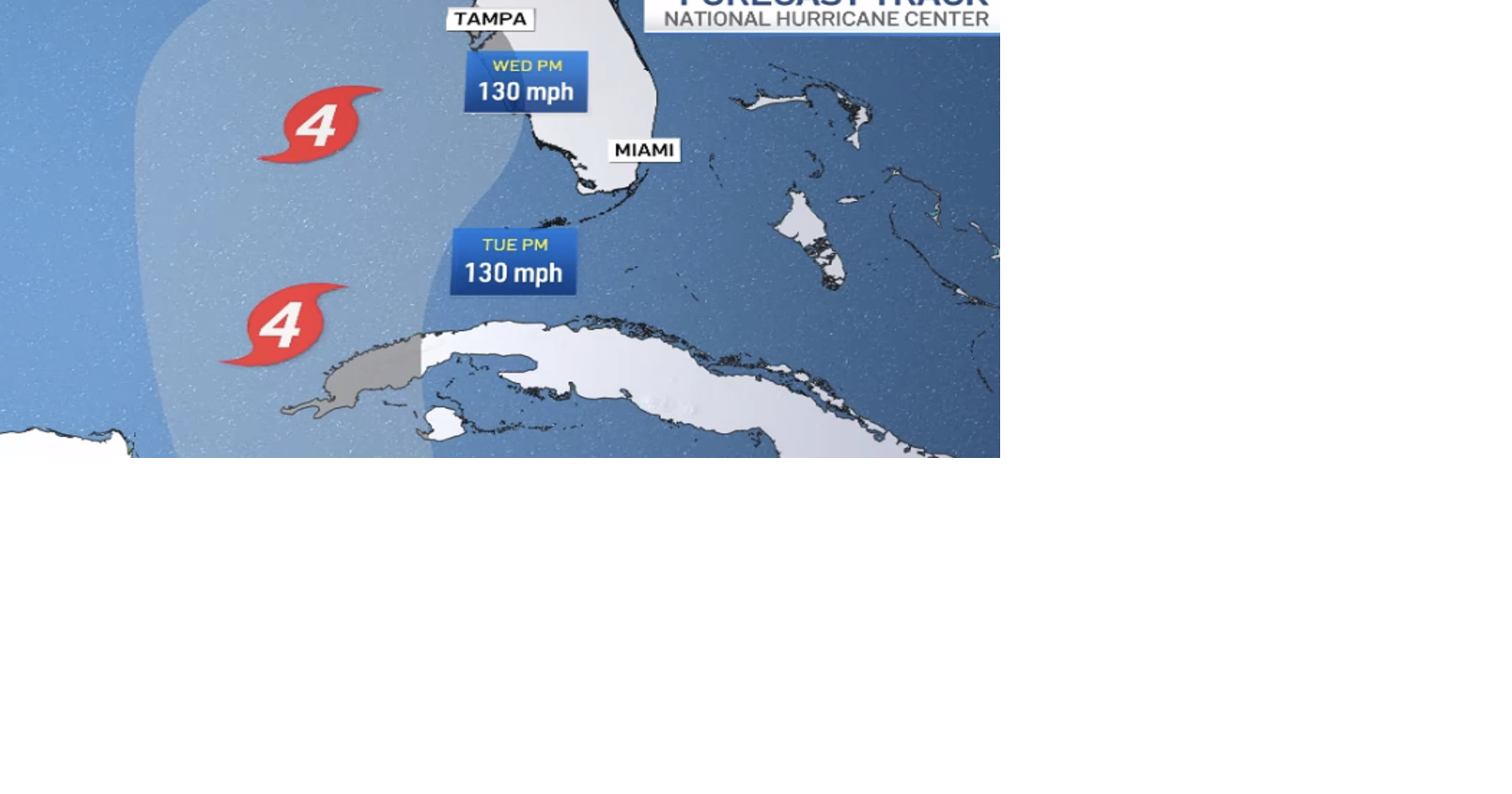“Too soon to say if it's going to be a southeast Florida problem ...
