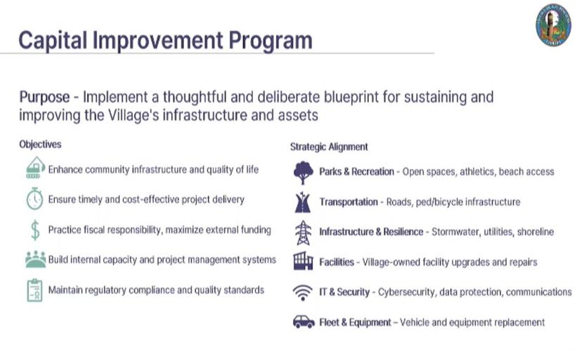 Village lays groundwork for major infrastructure work ahead | Key ...