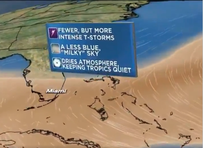 Have you seen the haze? Saharan Dust arrives in Central Florida