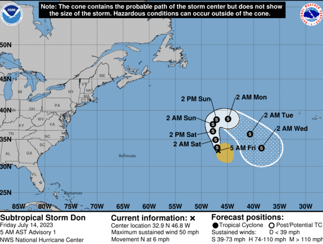 Tropical Storm Don forms in the Atlantic News