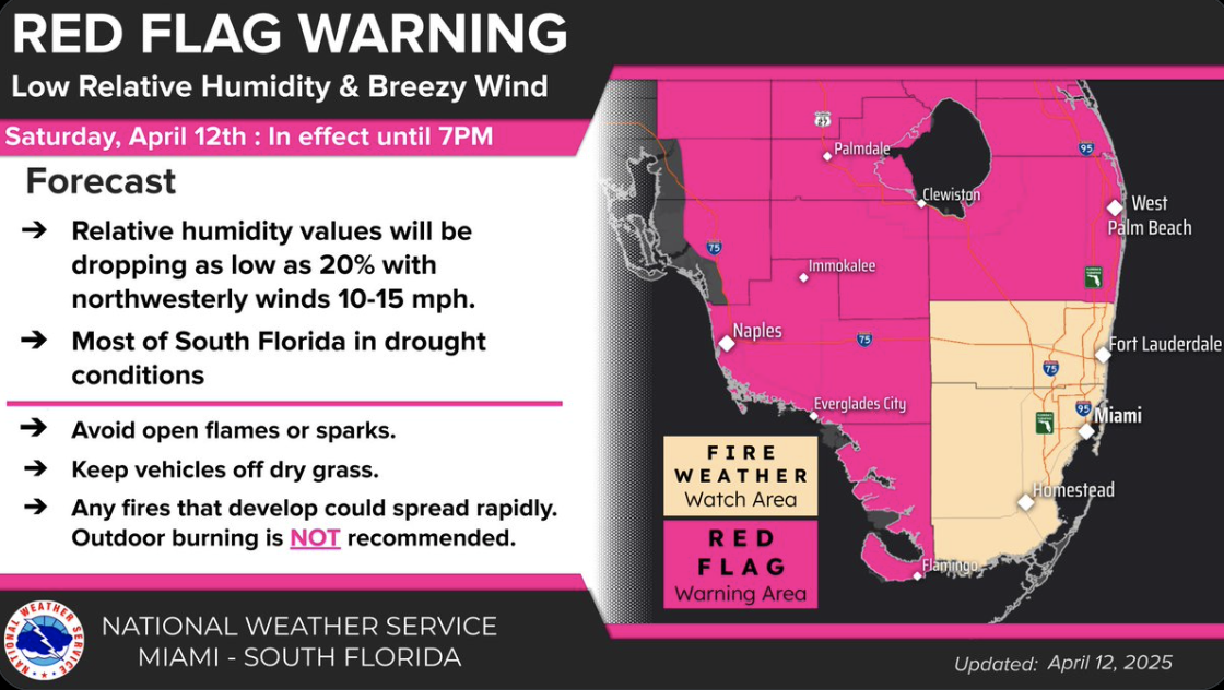 Red Flag Warning issued for parts of South Florida | Miami ...