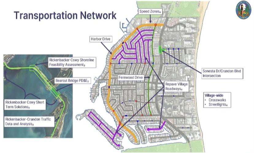 Village lays groundwork for major infrastructure work ahead | Key ...
