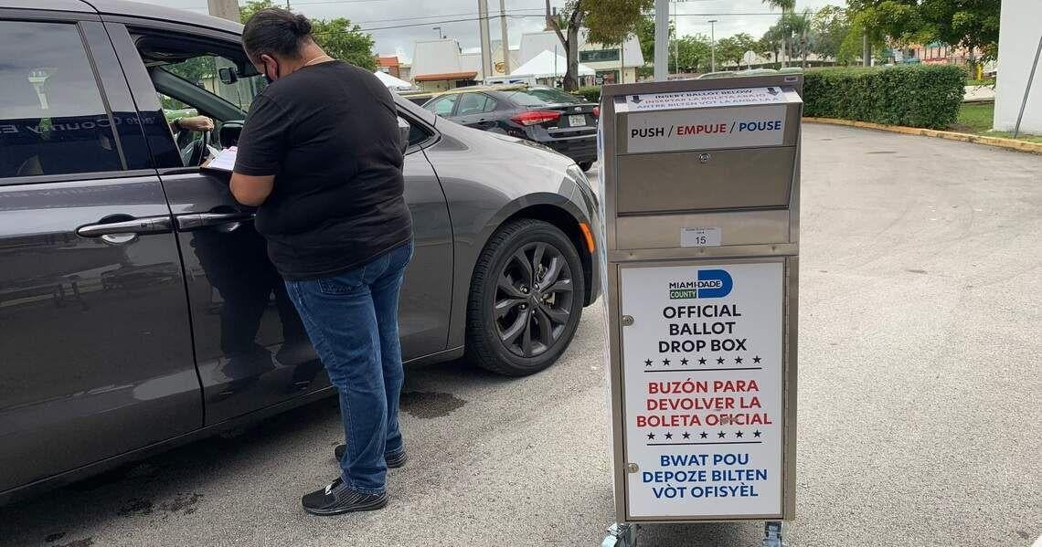 Mail-in voting in Indiana