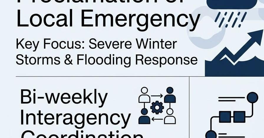 County faces impending winter storm threat as board considers emergency declaration