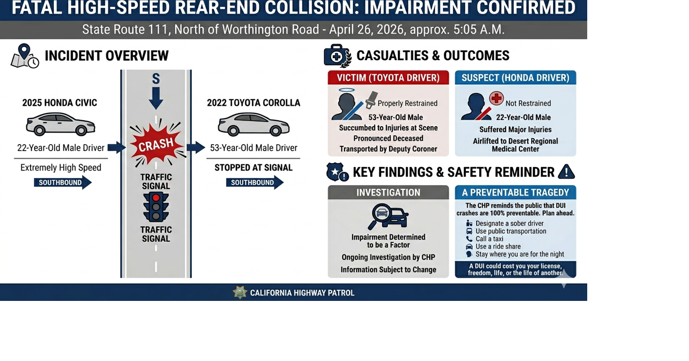 Speed and impairment blamed for deadly rear-end collision | News ...