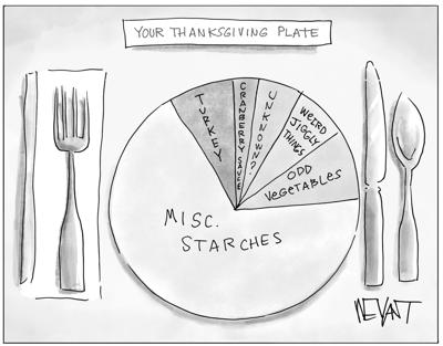 Your Thanksgiving plate