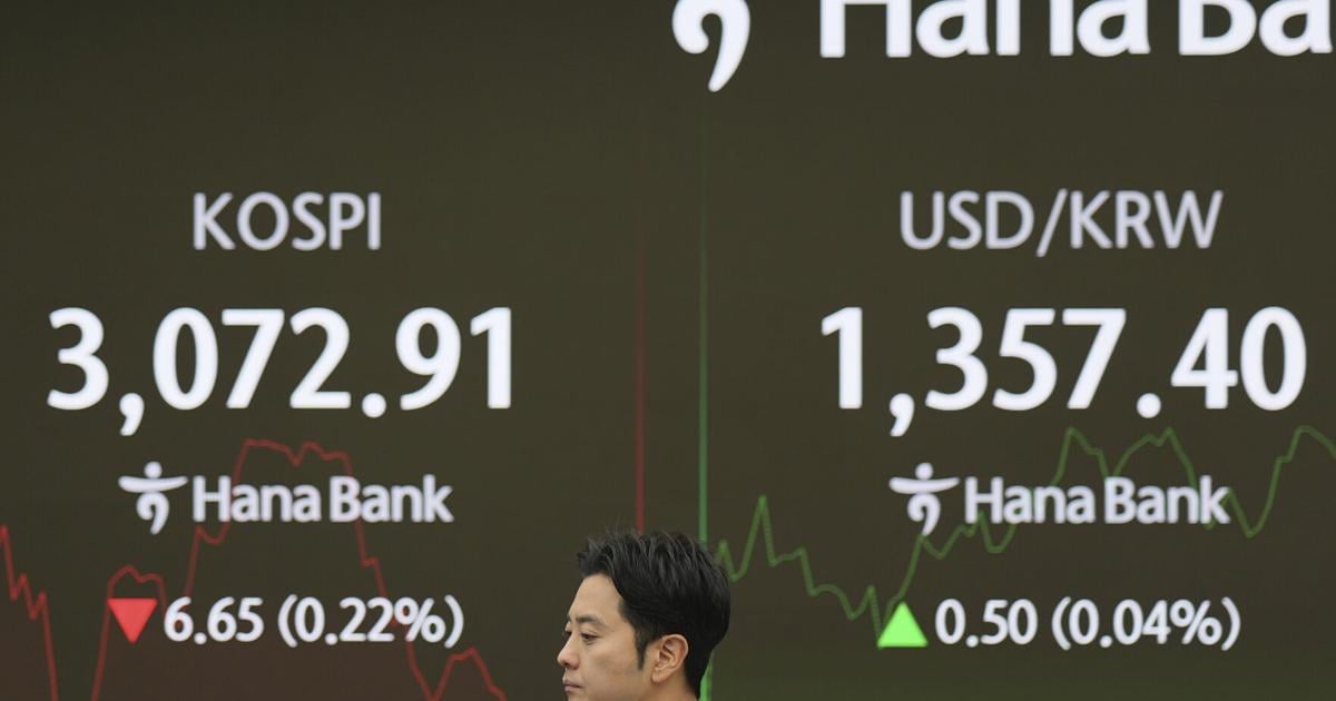 Global shares are mostly higher after US stocks rise to the brink of a record