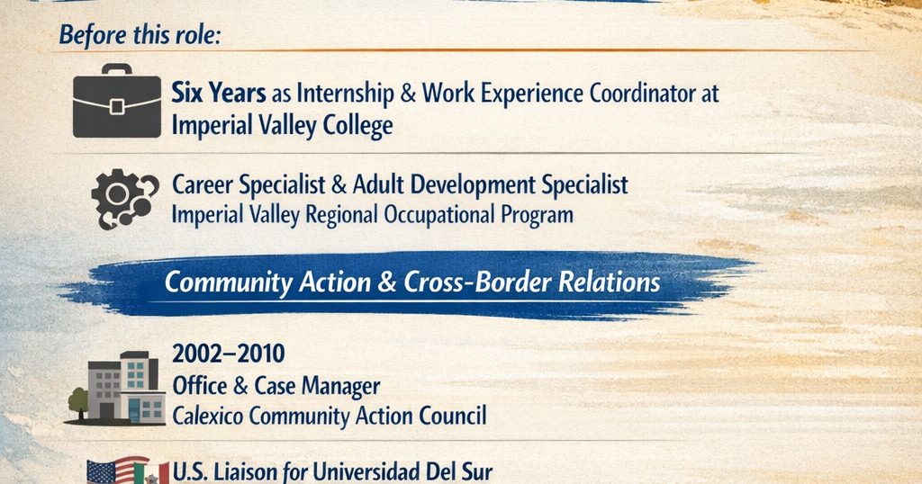 El Centro resident appointed to Salton Sea Conservancy Governing Board