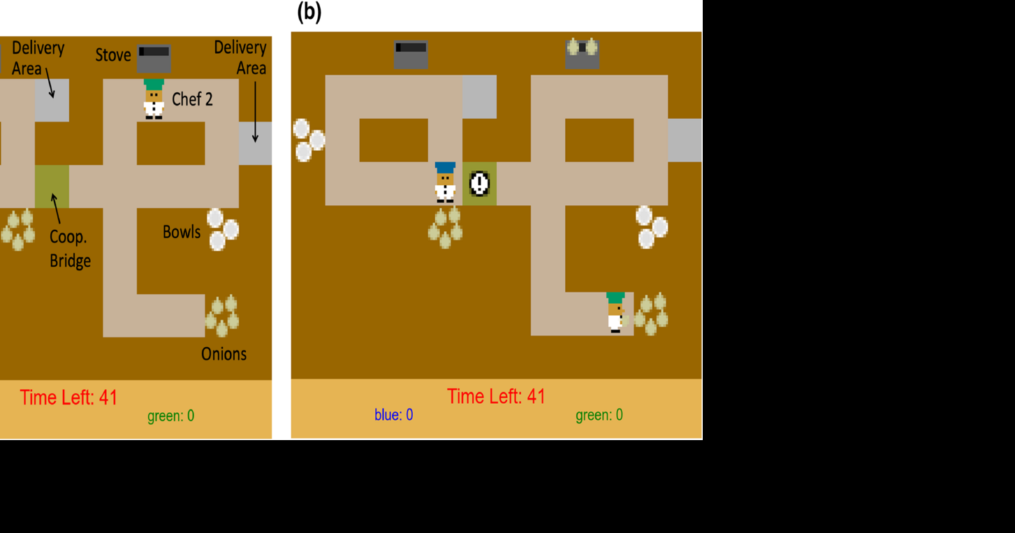 SDSU: A new way to teach AI cultural values