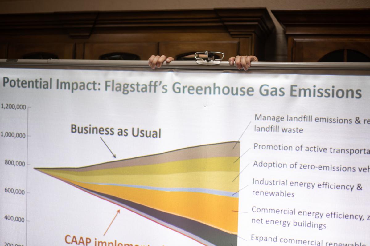 Flagstaff Climate Plan open houses begin