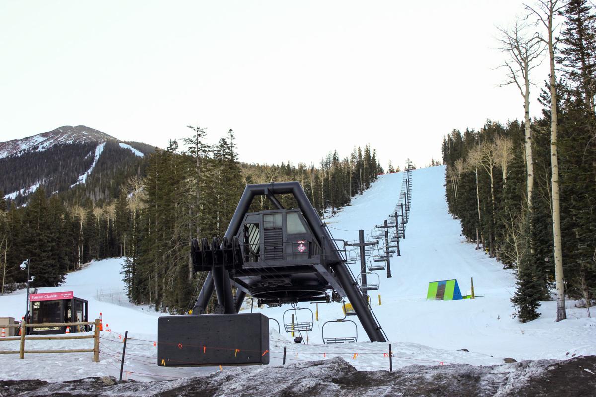 Flagstaff's sacred mountain the economic, political and spiritual