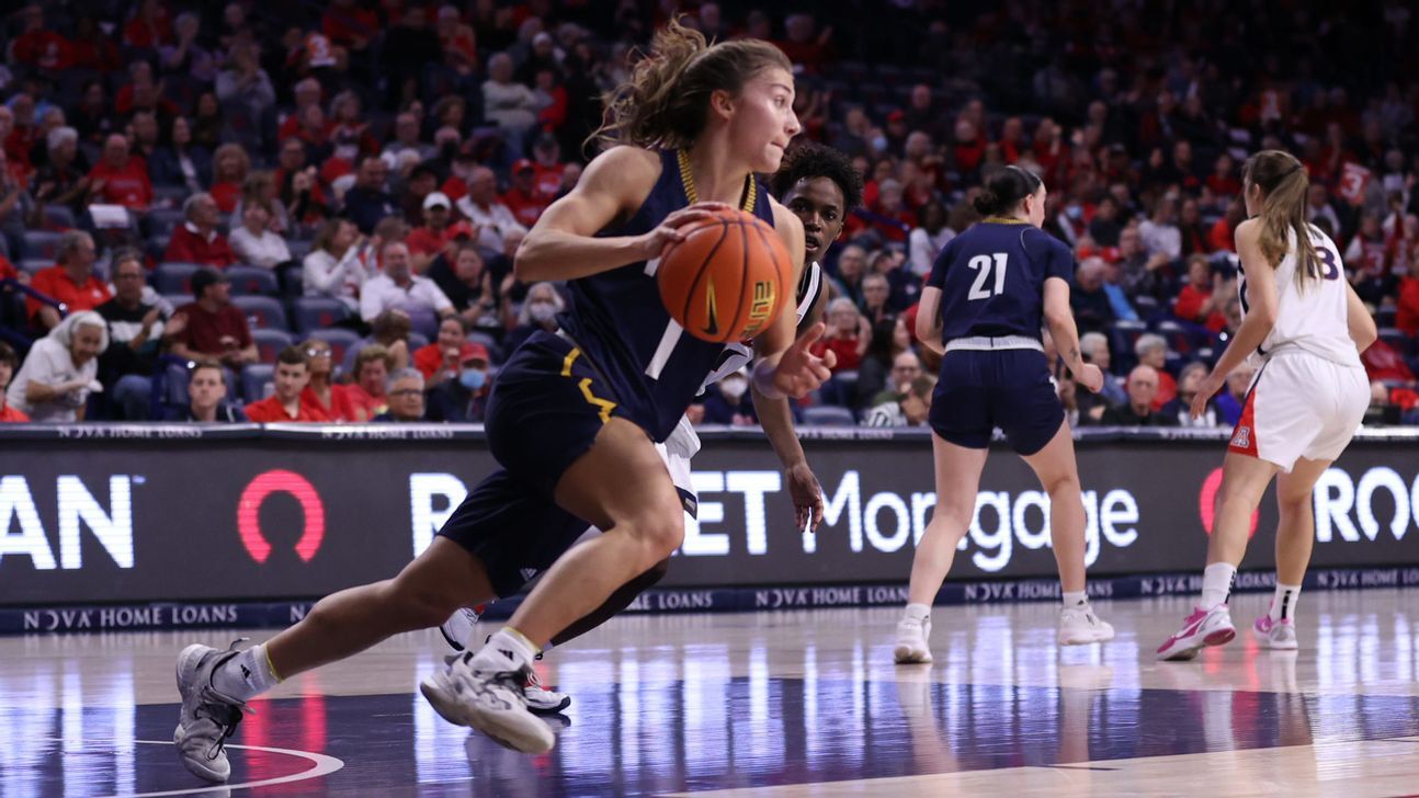 NAU Women’s Basketball Blown Out By Wildcats 113-56 | Sports ...