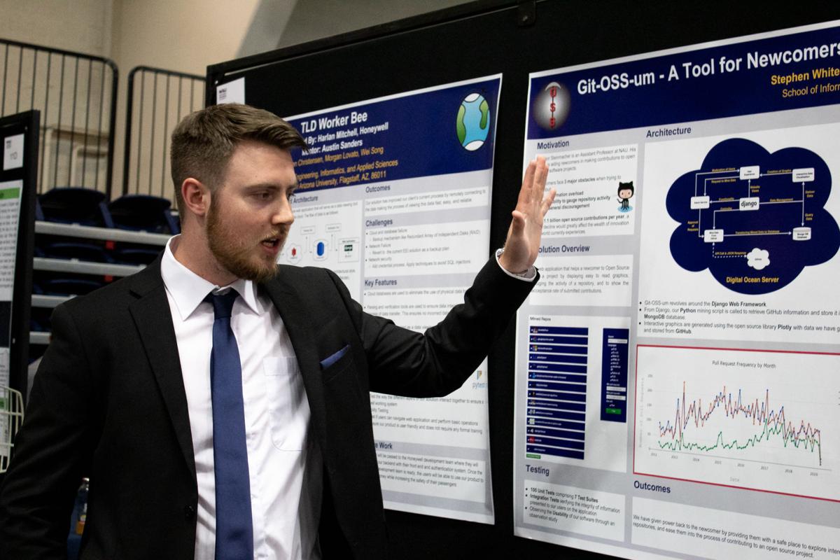 Undergraduate Symposium