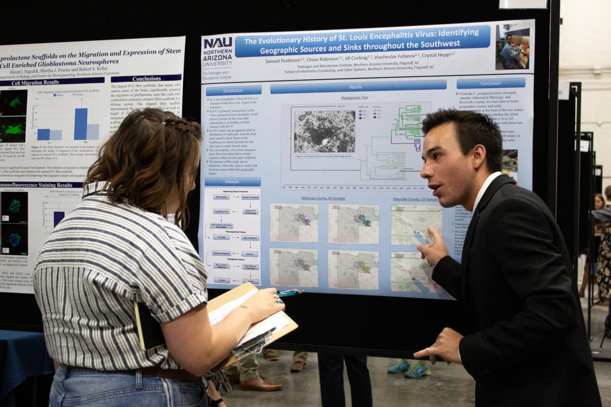 Undergraduate Symposium