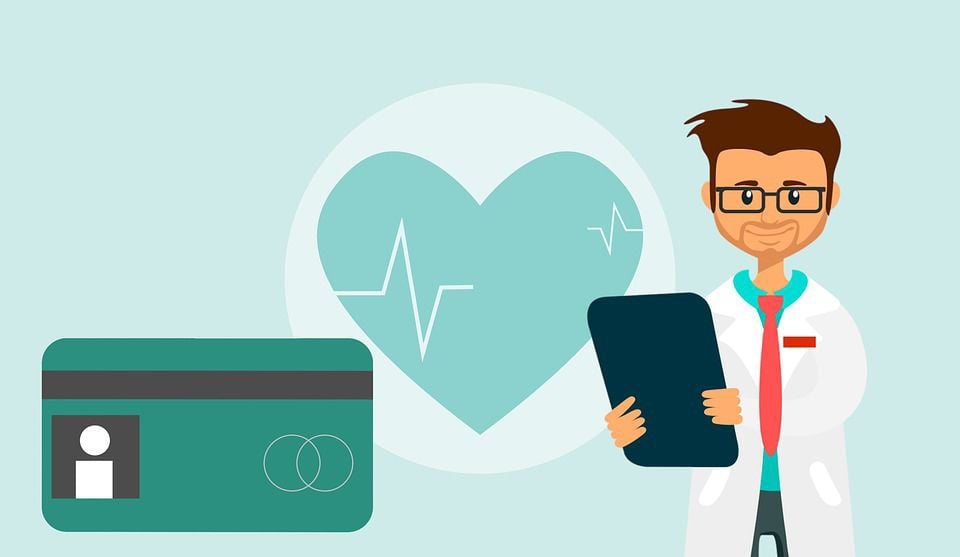 Part B: Medical Insurance