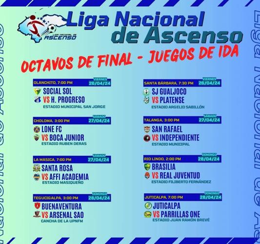 Inician los octavos de final de la Liga de Ascenso en Honduras ...