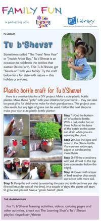 Tu B Shevat Families Jewishaz Com