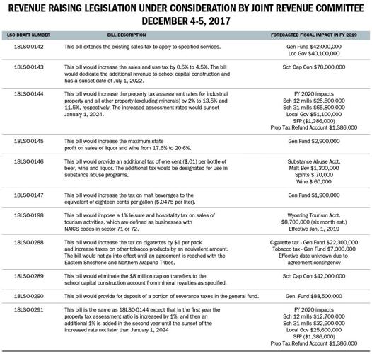 201711220_TaxGraph (copy)