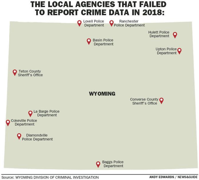 Wyoming crime stats are wrong; here’s why Cops & Courts